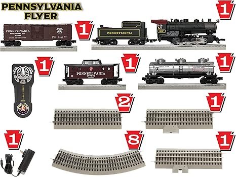 The Pennsylvania Flyer, O Guage, Lionel #685416