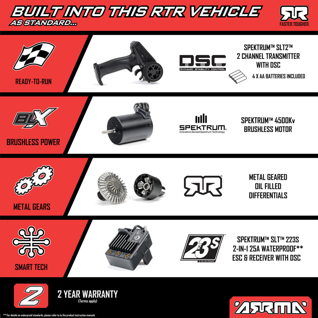 MOJAVE GROM 223S BLX Brushless 4X4 Small Scale Desert Truck RTR, Arrma, ARA2304