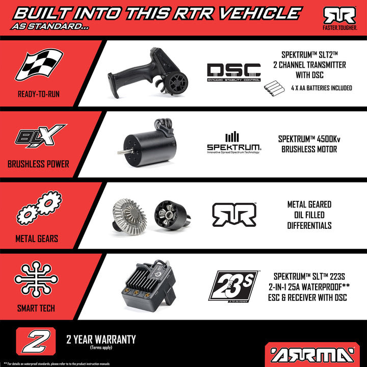 TYPHON GROM 223S BLX Brushless 4X4 Small Scale Buggy RTR, Arrma, ARA2306