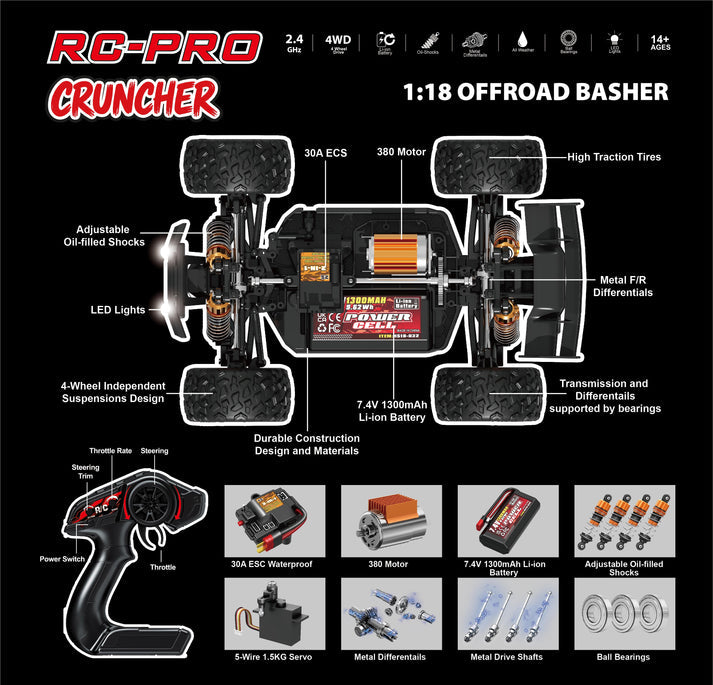 RC PRO CRUNCHER - 1/18 RC truck RCP18100