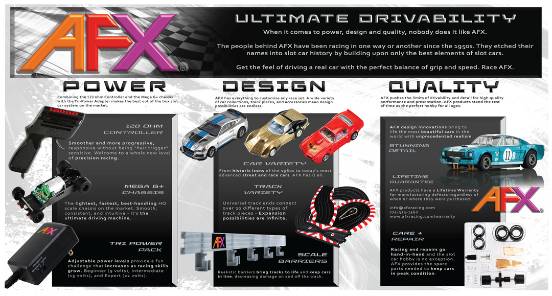 Goliath Set 65 Feet of Track AFX 22040