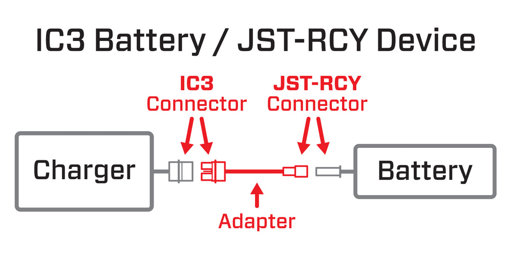 Adapter: IC3 Battery / JST-RCY Device SPMXCA310 Spektrum
