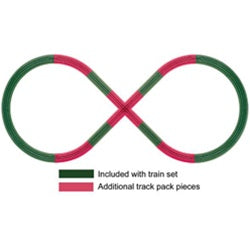 Lionel 612030 O FasTrack 3-Rail Figure-8 Track Pack 612030
