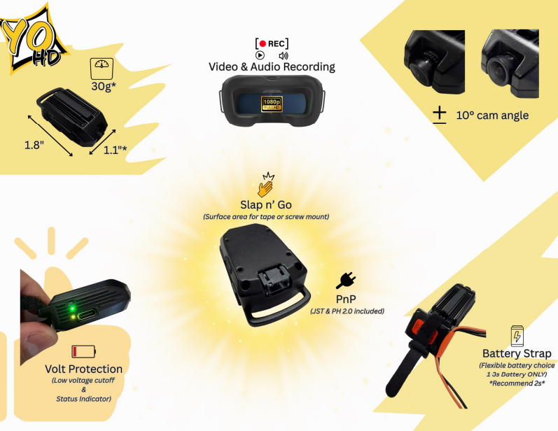 IronQuad YoHD Micro FPV Kit IQYD00
