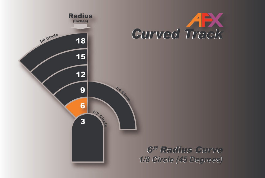 Track, Curve 6"