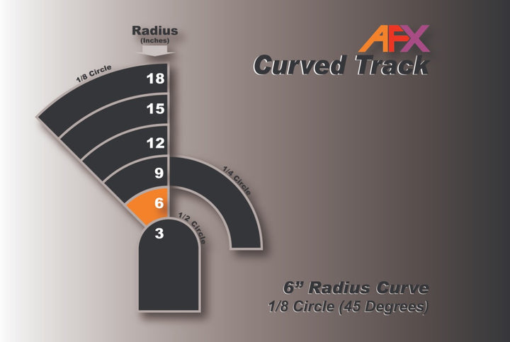 Track, Curve 6"