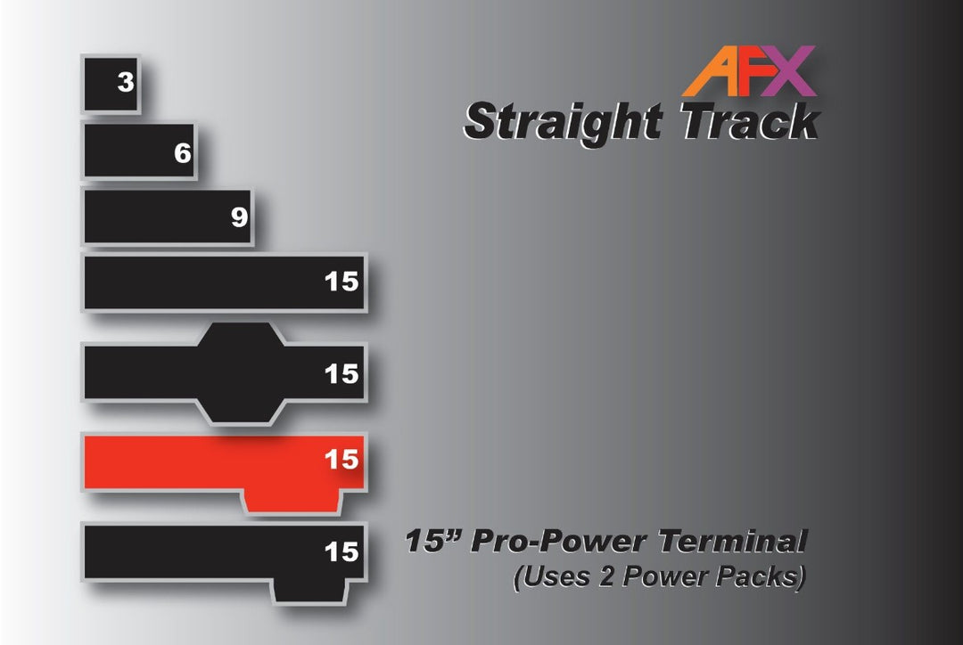 Slot Track Term-Dual Power Pack #70636 AFX AFX70636