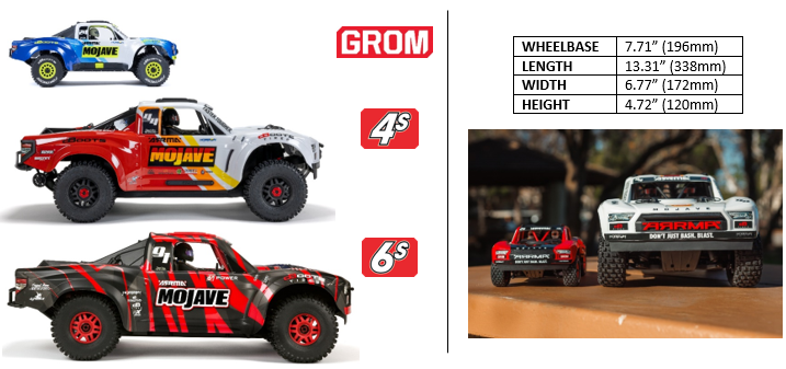 MOJAVE GROM MEGA 380 Brushed 4X4 Small Scale Desert Truck RTR Arrma ARA2104