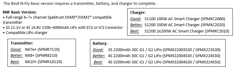 SNJ-5/AT-6 Texan E-flite EFL08750
