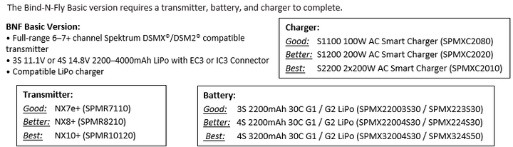 SNJ-5/AT-6 Texan E-flite EFL08750