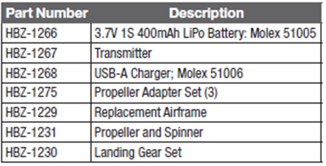 T-28 Trojan 450mm RTF with SAFE Hobbyzone HBZ-1228