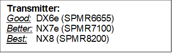 Sport Cub S 2 BNF Basic with SAFE Hobbyzone HBZ44500