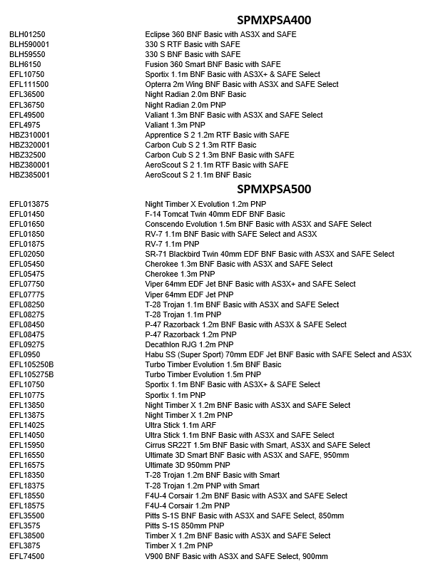 Smart Powerstage 4S Air Bundle: (2) G2 2200mAh 4S 50C LiPo IC3, S250 Charger, Spektrum SPMXPSA500