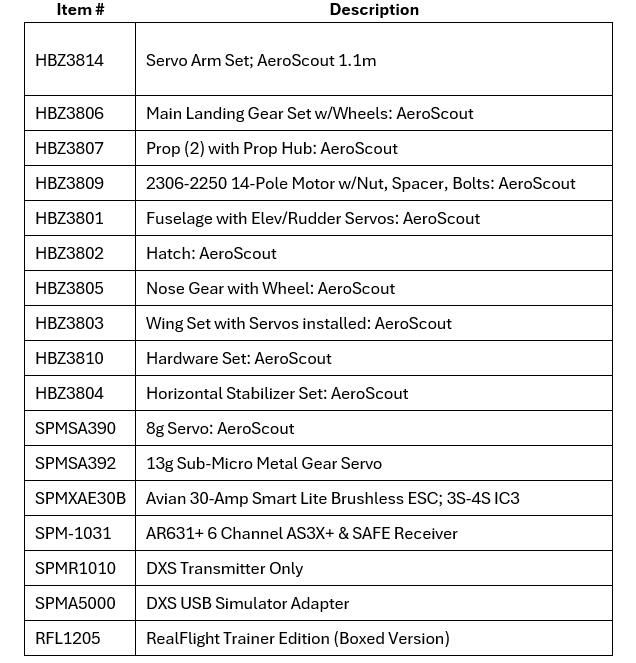 AeroScout S 2 1.1m BNF Basic with SAFE HobbyZone HBZ385002 HBZ380002 HBZ380002SC