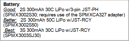 UMX Conscendo BNF Basic with AS3X and SAFE Select E-Flite EFLU32050
