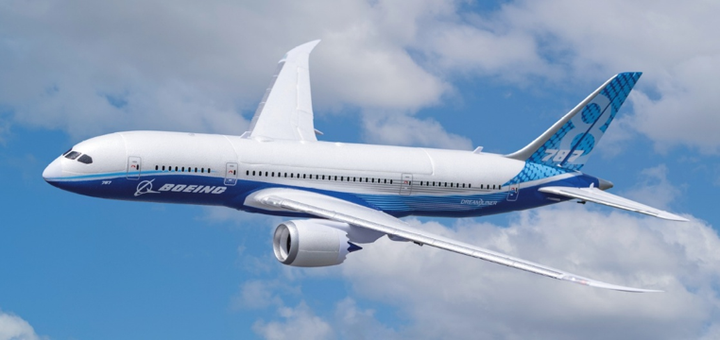 Micro Boeing 787 Dreamliner Twin 30mm EDF BNF Basic E-flite EFL78750