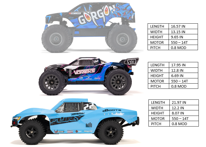 1/10 FURY MEGA 550 2WD Short Course Truck RTR, Arrma ARA3221S