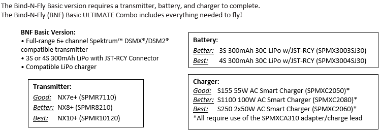 Micro Scrappy 800mm BNF Basic with AS3X and SAFE Select E-flite EFL02150D
