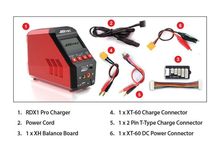 HRC 44246 RDX1 Pro Single Channel 100W Ch