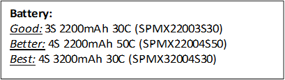 P-51D Mustang 1.2m BNF Basic E-flite EFL089500