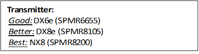 P-51D Mustang 1.2m BNF Basic E-flite EFL089500